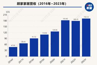 痛下杀手！瓦兰13投9中得21分9板2助2断1帽 三节打卡下班